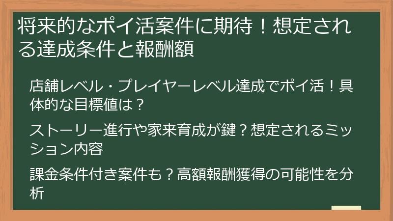 将来的なポイ活案件に期待！想定される達成条件と報酬額