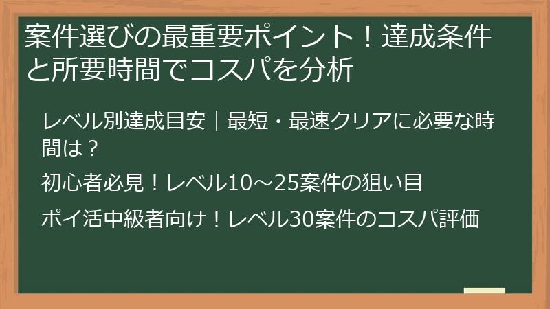 案件選びの最重要ポイント！達成条件と所要時間でコスパを分析