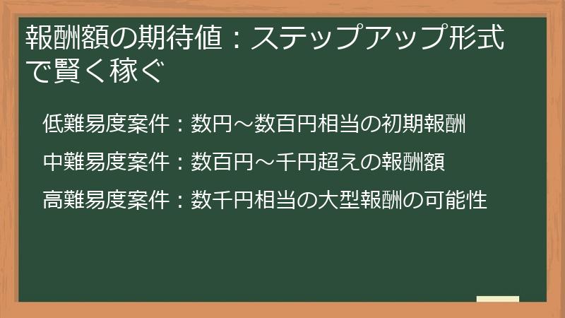 報酬額の期待値：ステップアップ形式で賢く稼ぐ