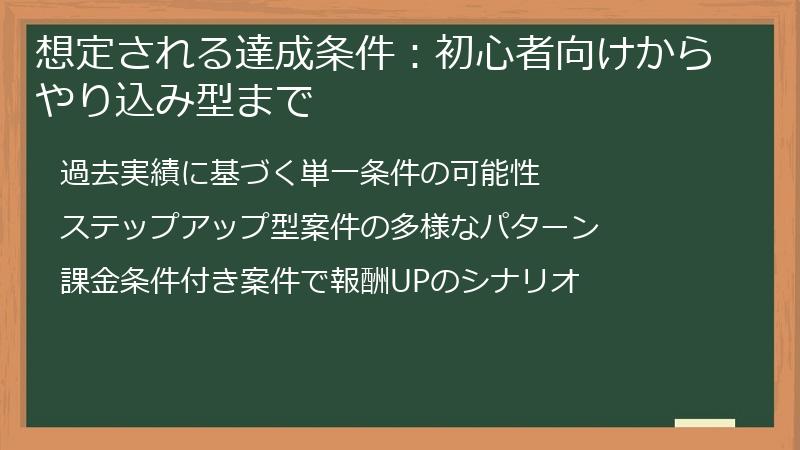 想定される達成条件：初心者向けからやり込み型まで