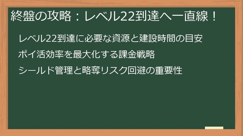 終盤の攻略：レベル22到達へ一直線！