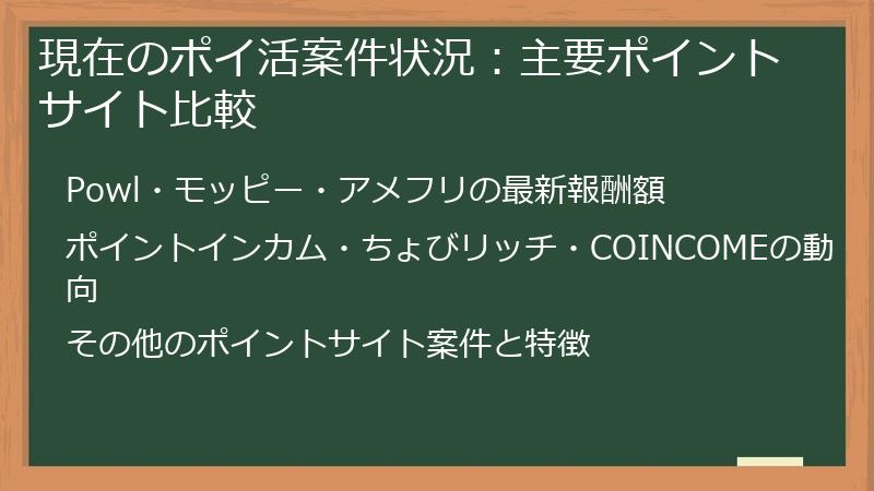 現在のポイ活案件状況：主要ポイントサイト比較