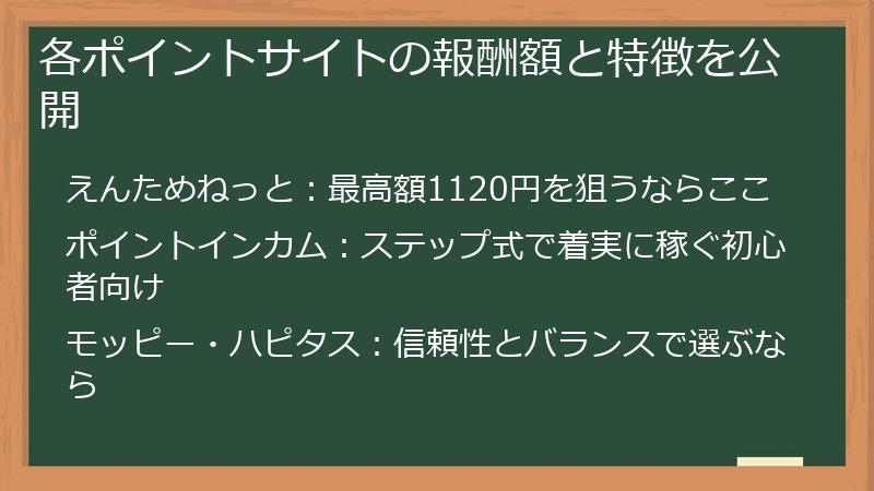 各ポイントサイトの報酬額と特徴を公開