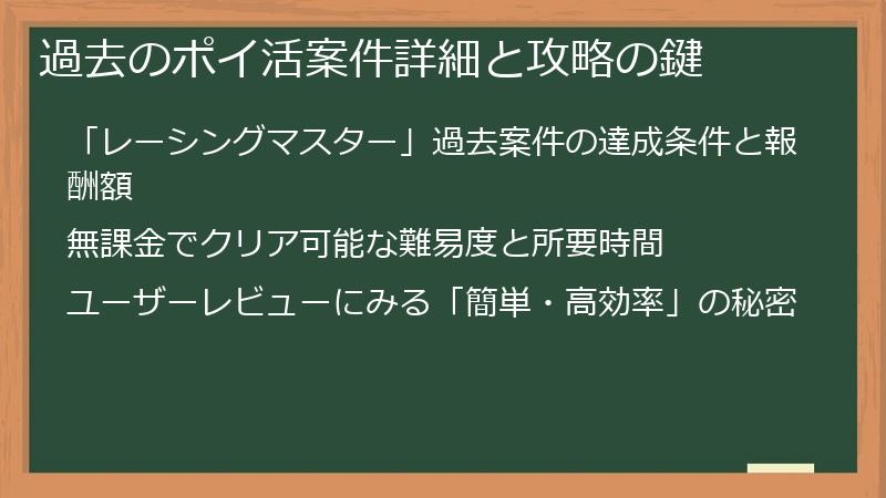 過去のポイ活案件詳細と攻略の鍵