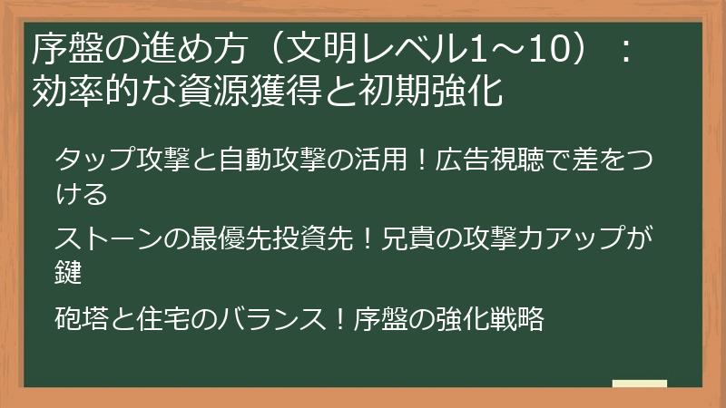 序盤の進め方（文明レベル1～10）：効率的な資源獲得と初期強化
