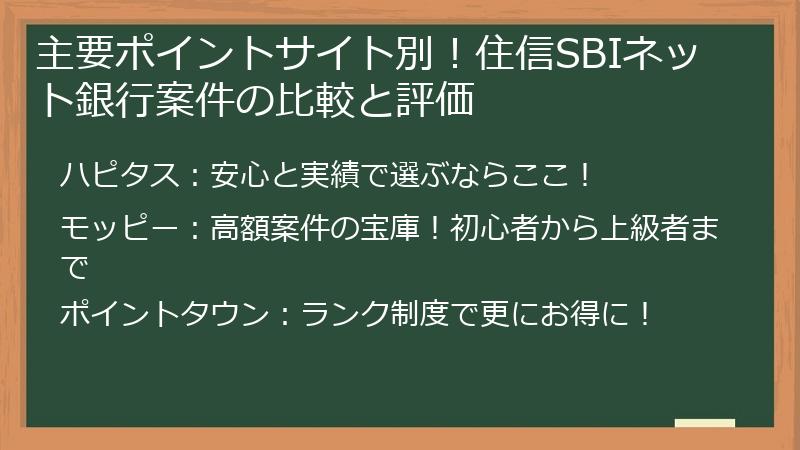 主要ポイントサイト別！住信SBIネット銀行案件の比較と評価