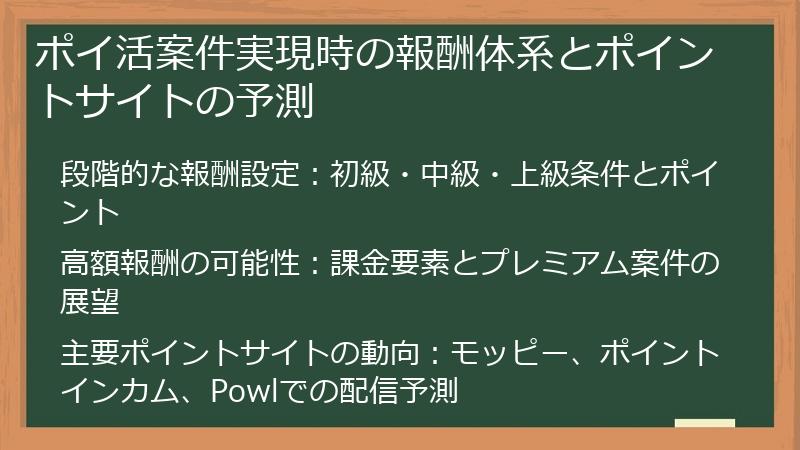 ポイ活案件実現時の報酬体系とポイントサイトの予測