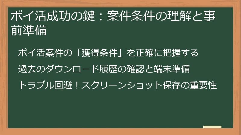 ポイ活成功の鍵：案件条件の理解と事前準備