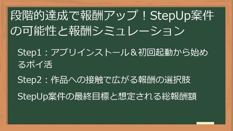 段階的達成で報酬アップ！StepUp案件の可能性と報酬シミュレーション