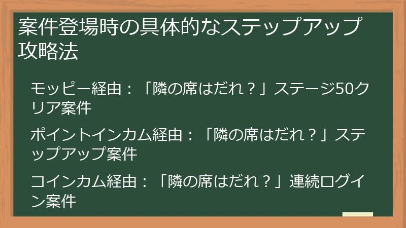 案件登場時の具体的なステップアップ攻略法