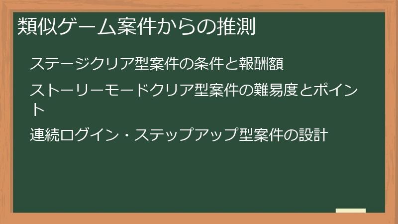 類似ゲーム案件からの推測