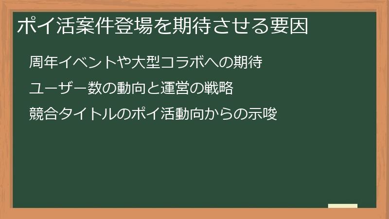 ポイ活案件登場を期待させる要因