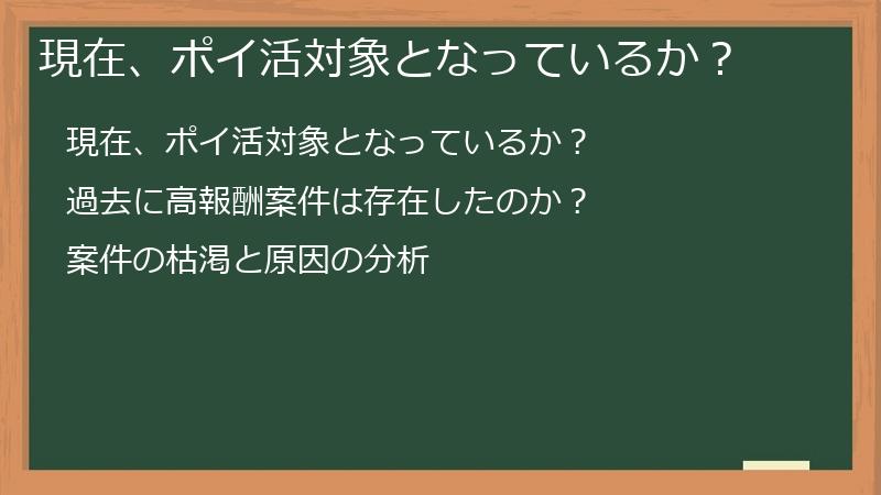 現在、ポイ活対象となっているか？