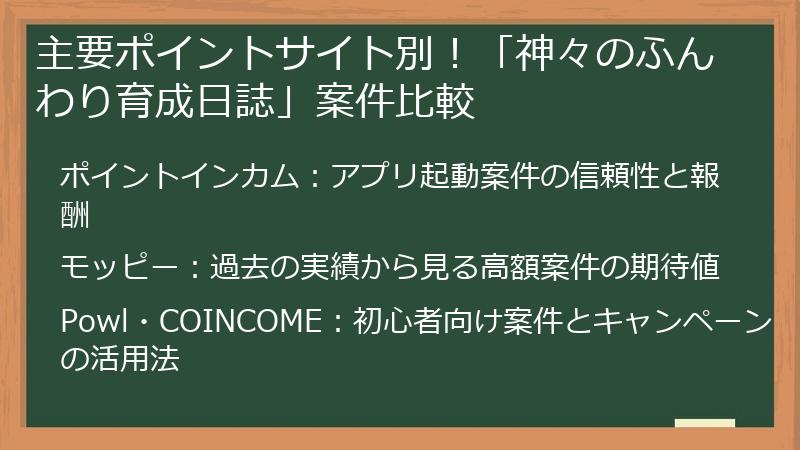 主要ポイントサイト別!「神々のふんわり育成日誌」案件比較