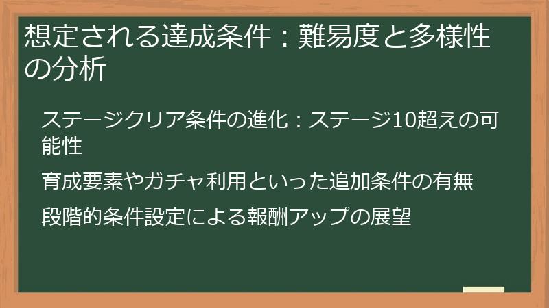 想定される達成条件：難易度と多様性の分析