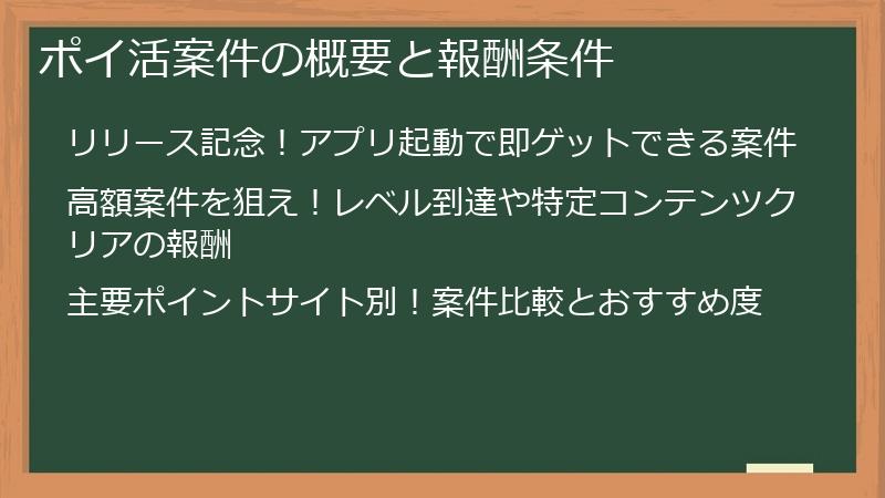 ポイ活案件の概要と報酬条件