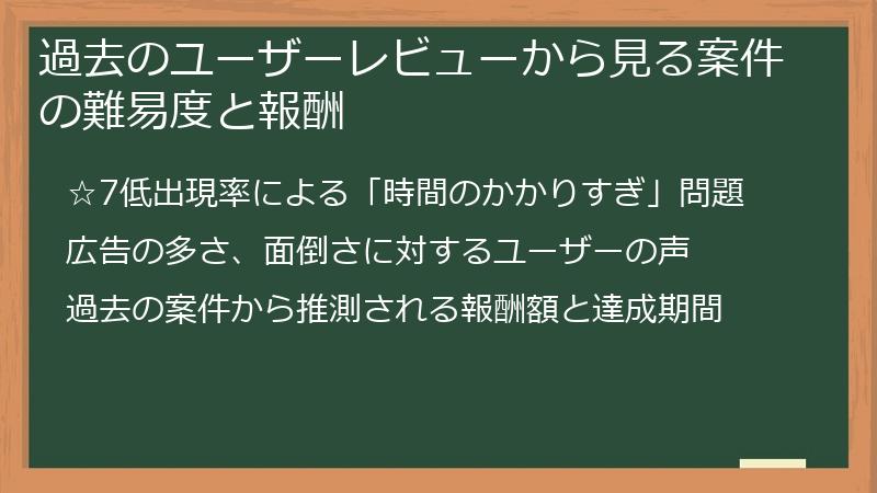 過去のユーザーレビューから見る案件の難易度と報酬