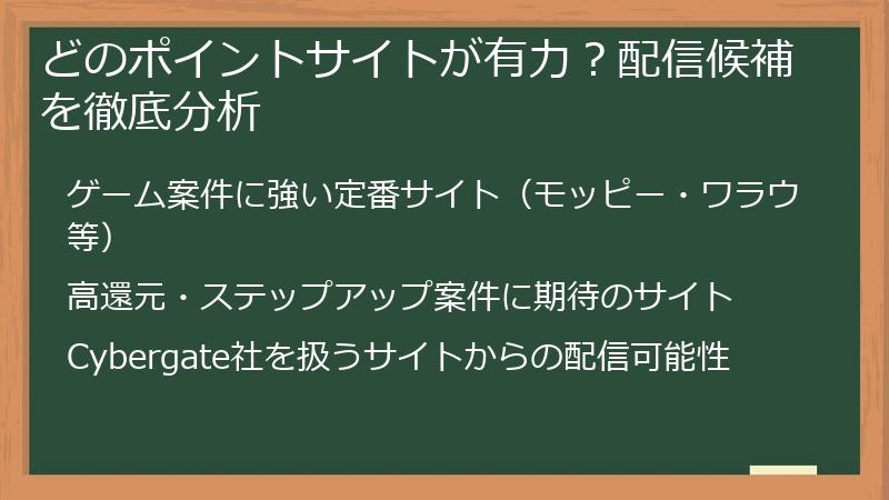 どのポイントサイトが有力？配信候補を徹底分析