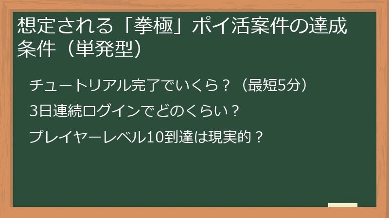 想定される「拳極」ポイ活案件の達成条件（単発型）