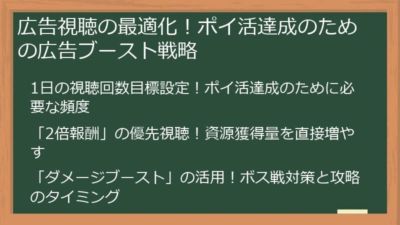 広告視聴の最適化！ポイ活達成のための広告ブースト戦略