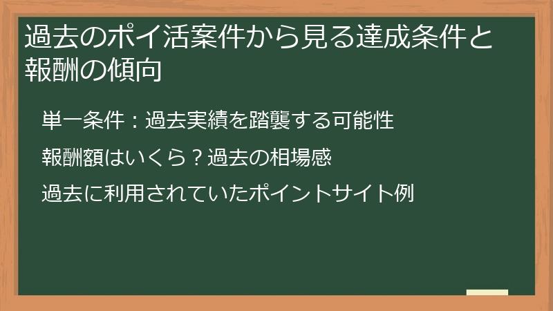 過去のポイ活案件から見る達成条件と報酬の傾向
