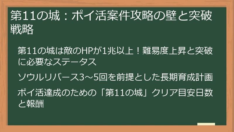 第11の城：ポイ活案件攻略の壁と突破戦略