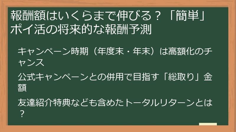 報酬額はいくらまで伸びる？「簡単」ポイ活の将来的な報酬予測