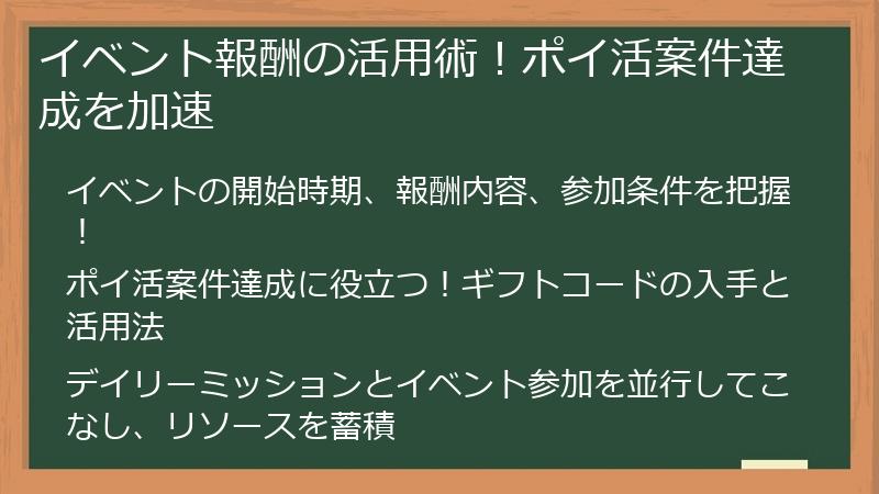 イベント報酬の活用術！ポイ活案件達成を加速