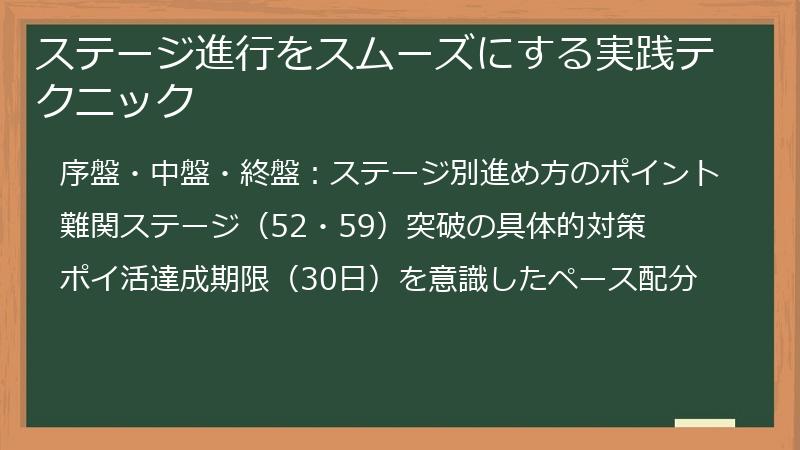 ステージ進行をスムーズにする実践テクニック