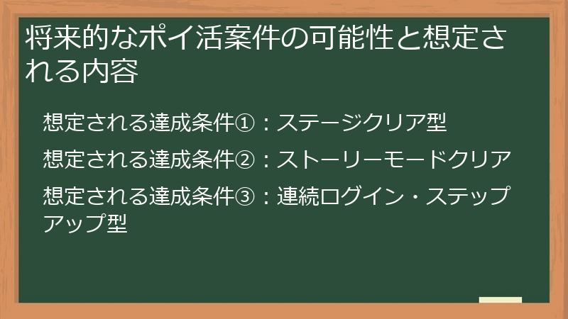 将来的なポイ活案件の可能性と想定される内容