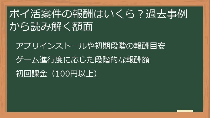 ポイ活案件の報酬はいくら？過去事例から読み解く額面