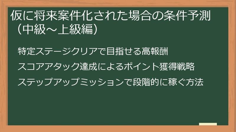 仮に将来案件化された場合の条件予測（中級～上級編）