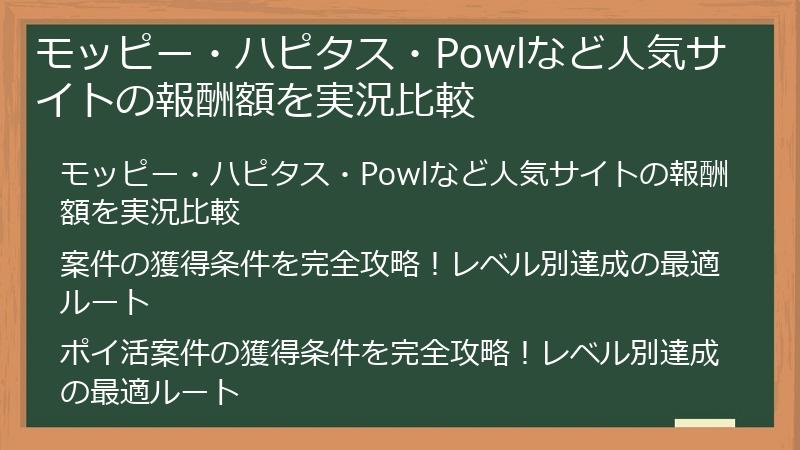 モッピー・ハピタス・Powlなど人気サイトの報酬額を実況比較