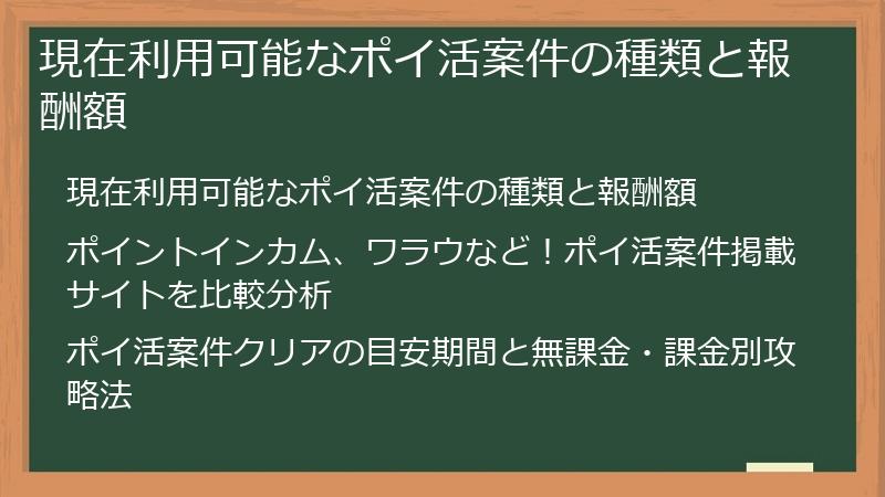 現在利用可能なポイ活案件の種類と報酬額