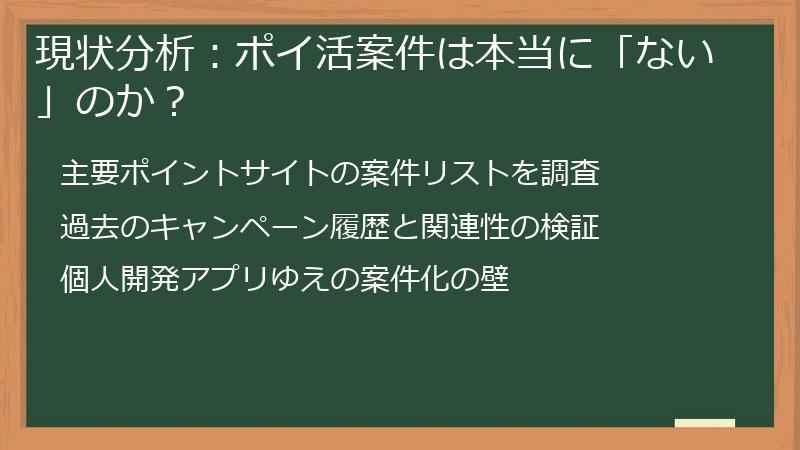 現状分析：ポイ活案件は本当に「ない」のか？