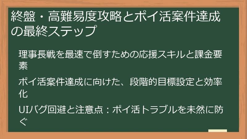 終盤・高難易度攻略とポイ活案件達成の最終ステップ