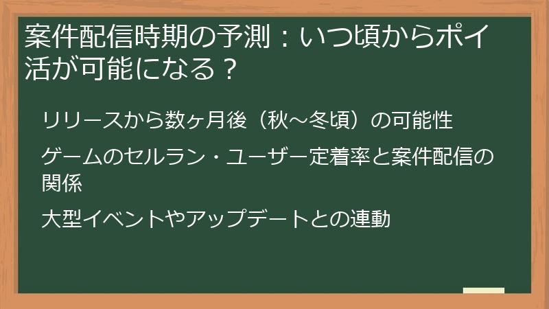 案件配信時期の予測：いつ頃からポイ活が可能になる？