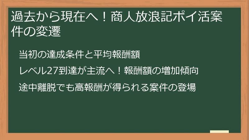 過去から現在へ!商人放浪記ポイ活案件の変遷