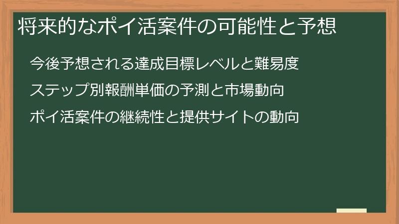 将来的なポイ活案件の可能性と予想
