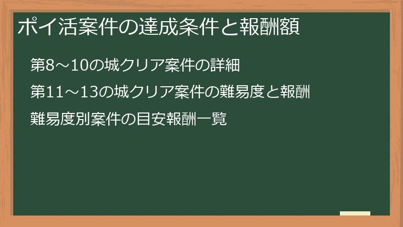 ポイ活案件の達成条件と報酬額