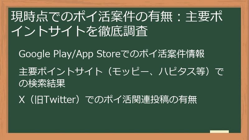現時点でのポイ活案件の有無:主要ポイントサイトを徹底調査