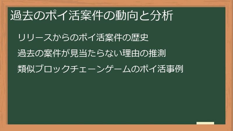 過去のポイ活案件の動向と分析