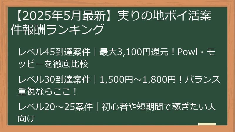 【2025年5月最新】実りの地ポイ活案件報酬ランキング