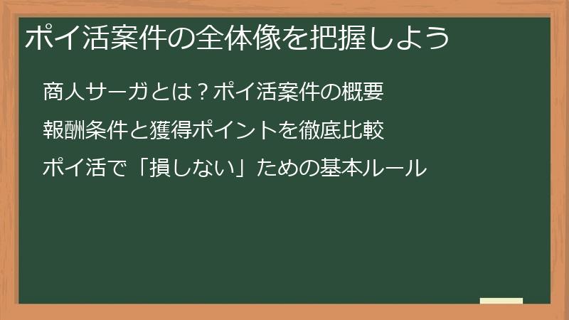 ポイ活案件の全体像を把握しよう