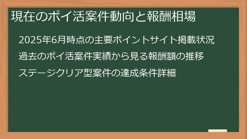 現在のポイ活案件動向と報酬相場