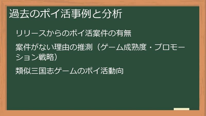 過去のポイ活事例と分析