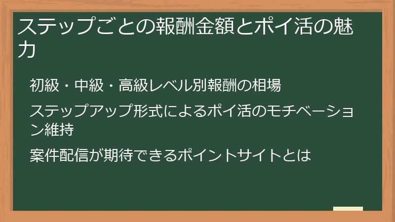 ステップごとの報酬金額とポイ活の魅力