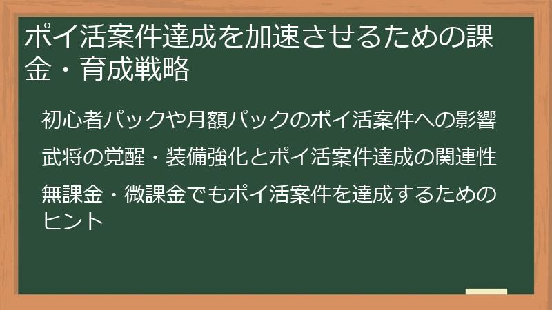 ポイ活案件達成を加速させるための課金・育成戦略