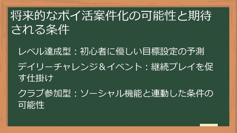 将来的なポイ活案件化の可能性と期待される条件