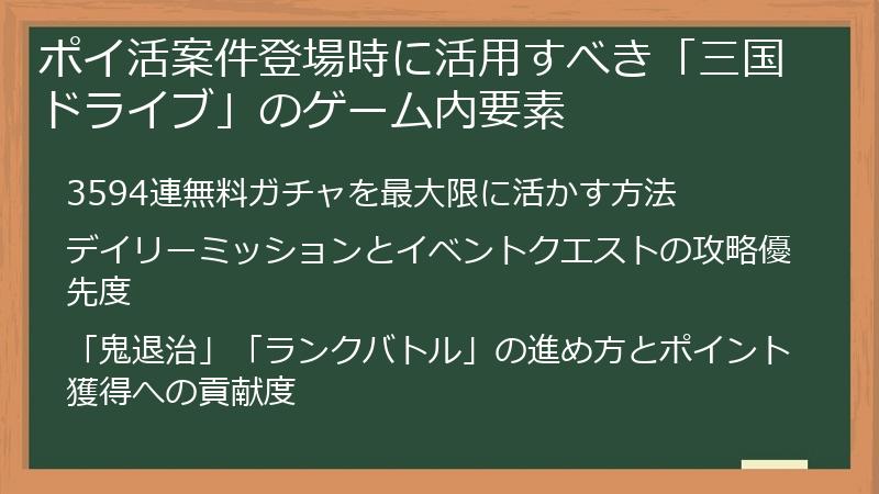 ポイ活案件登場時に活用すべき「三国ドライブ」のゲーム内要素